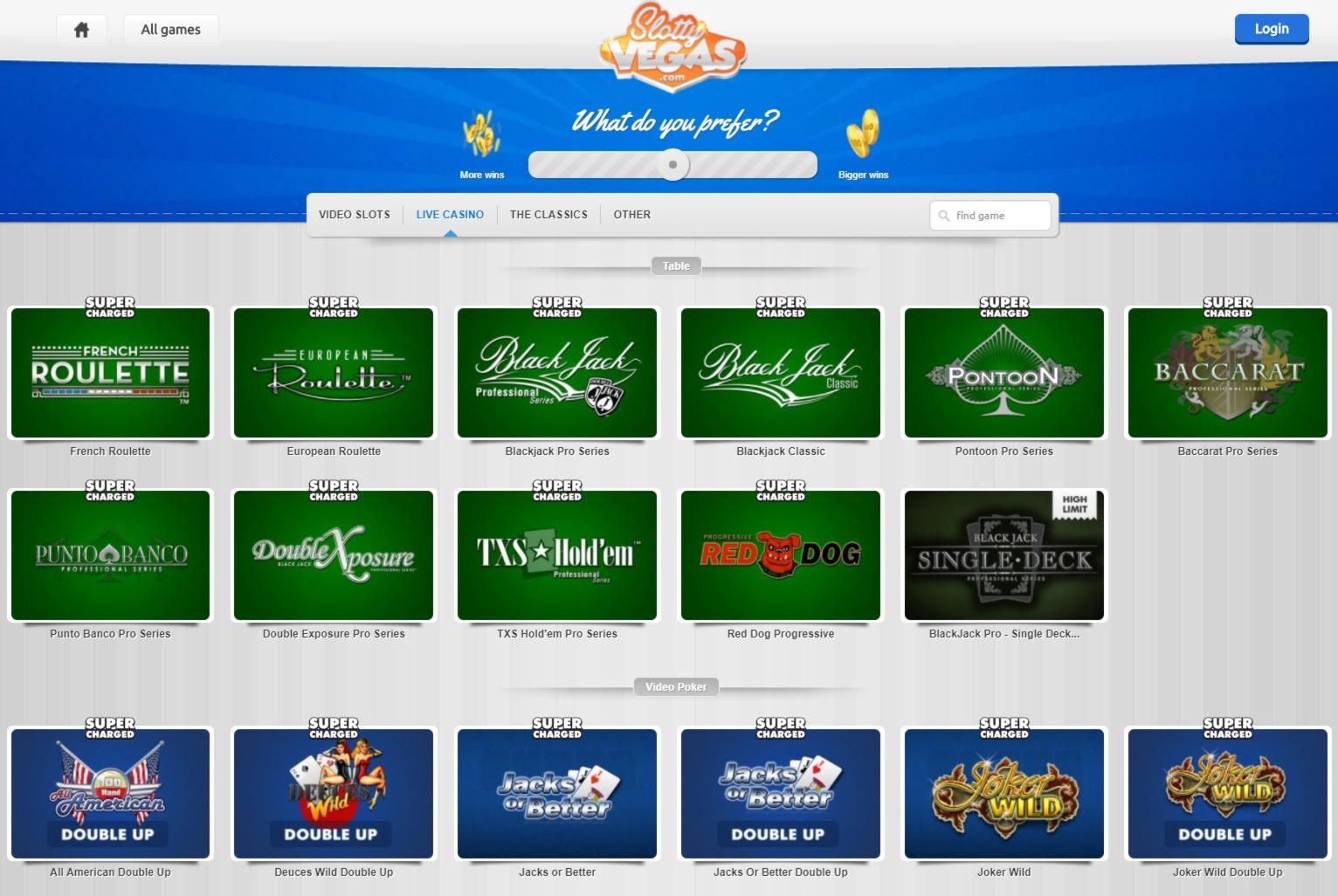 150% Deposit Match Bonus at Omni Slots Casino